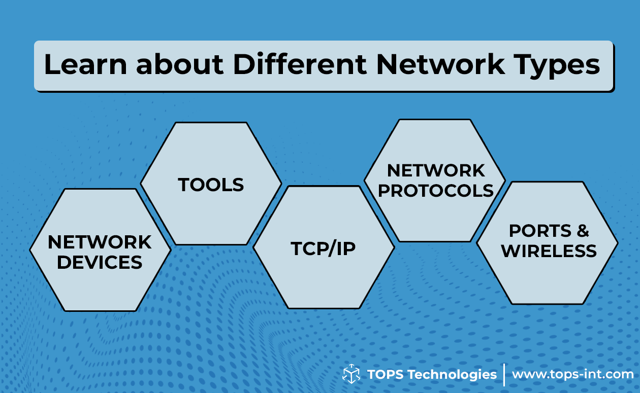 Hardware networking course