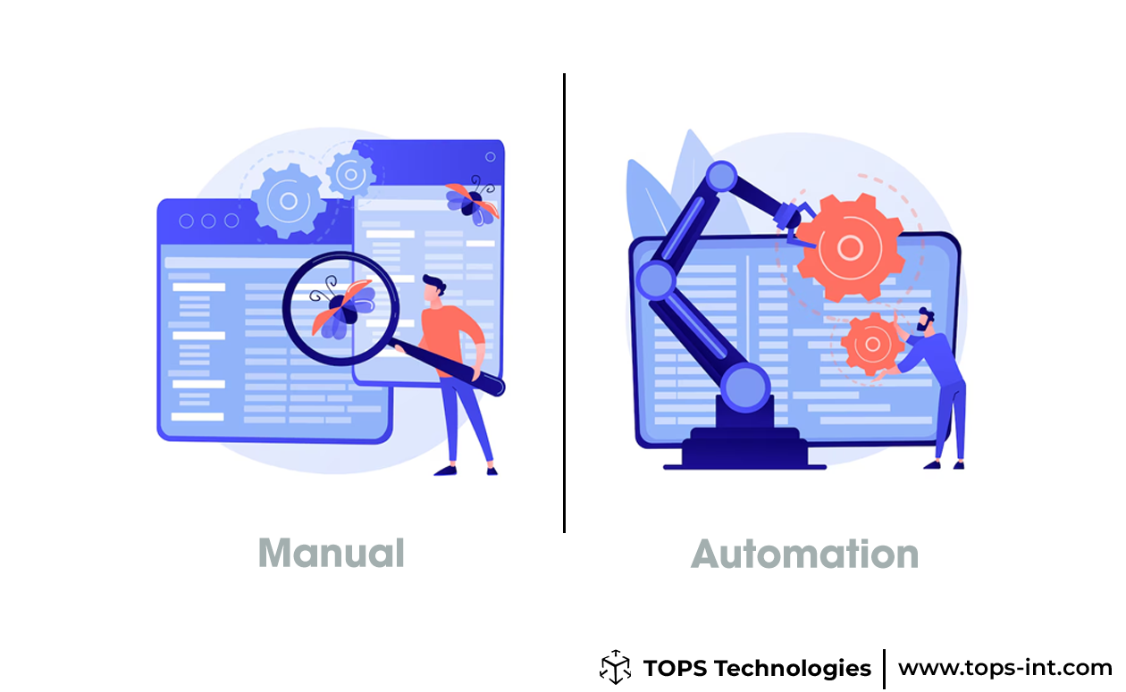 Manual/automation Software testing