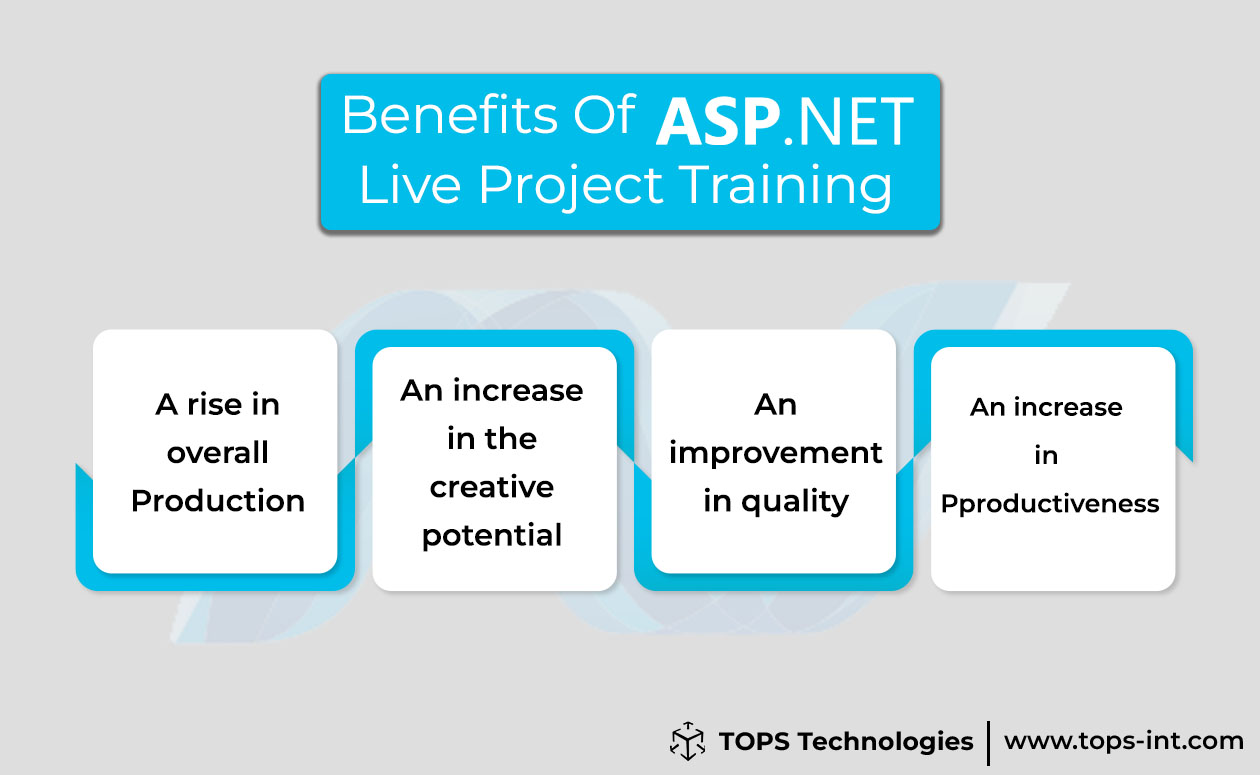 A.S.P net classes