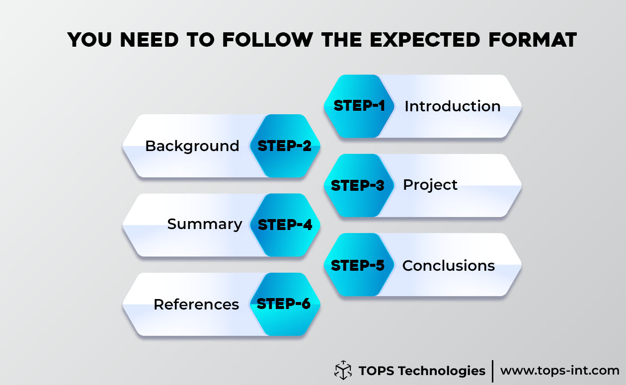 Project report