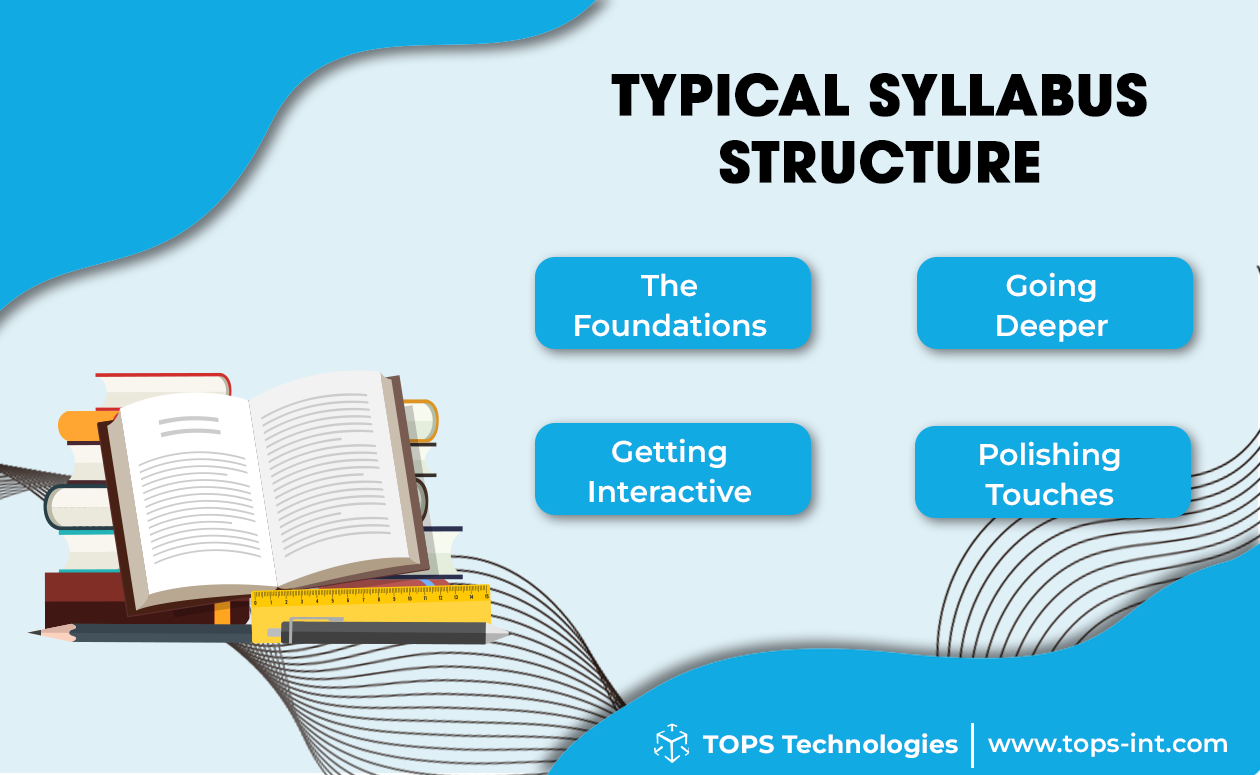 benefits of a web designing course