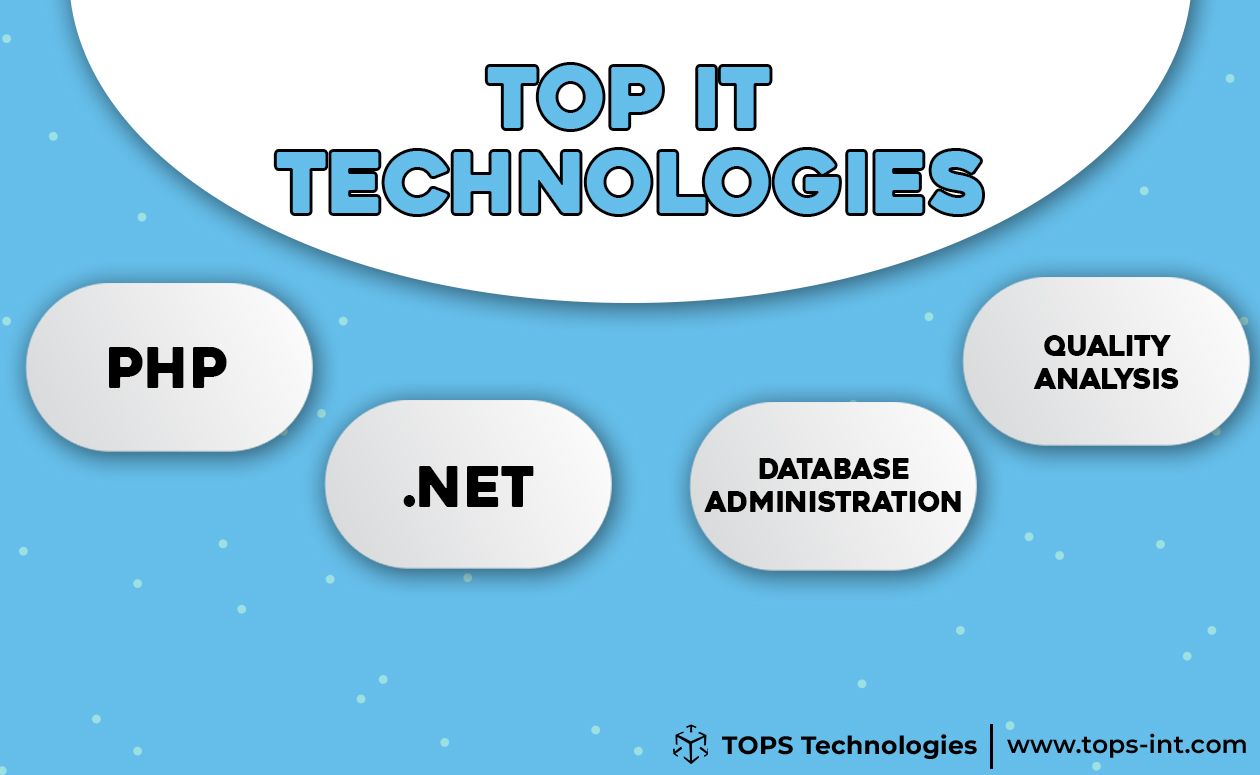 5 IT Technologies that will get you a 20,000 salary package IT Technologies